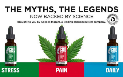 Turn Over a New Leaf with These Three CBD Products for Wellness and Good Health